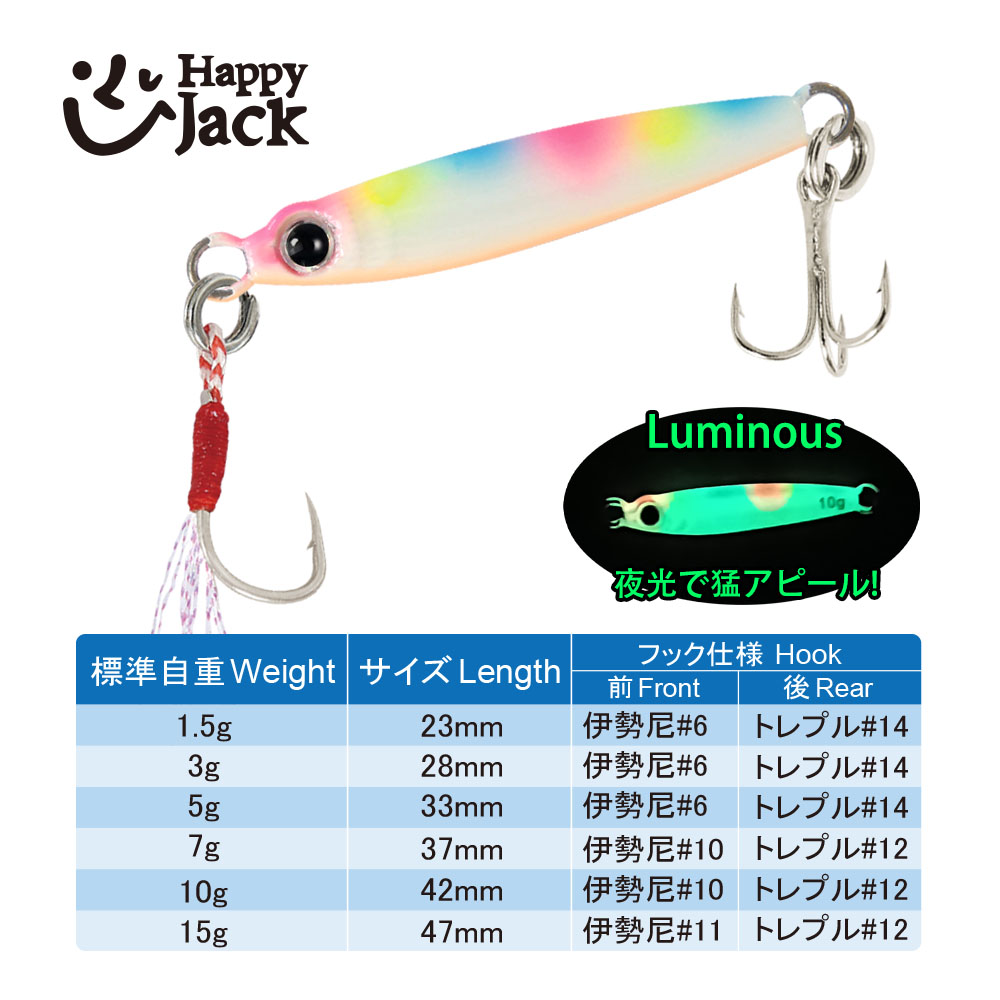 HappyJack Neue Mikro-Metall-Ji – Fishing Lure Spoon Bewertung und Preis