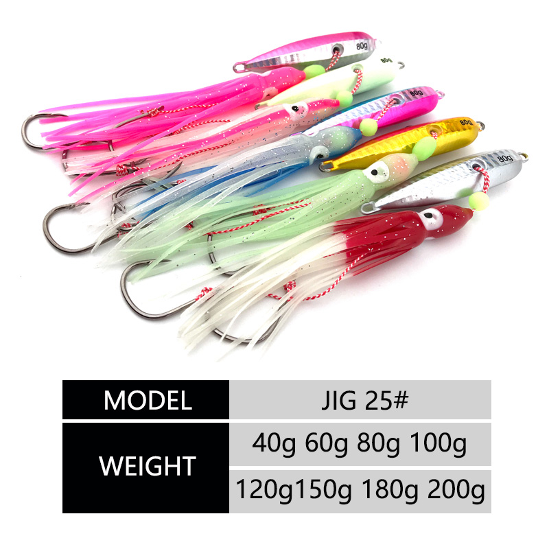 OBSESSION J25 Inchiku Tintenfi – Fishing Lure Buzzbait Bewertung und Preis