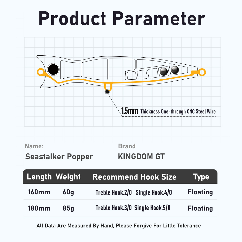 Kingdom GT Topwater Popper Ang – Fishing Lure Buzzbait Bewertung und Preis