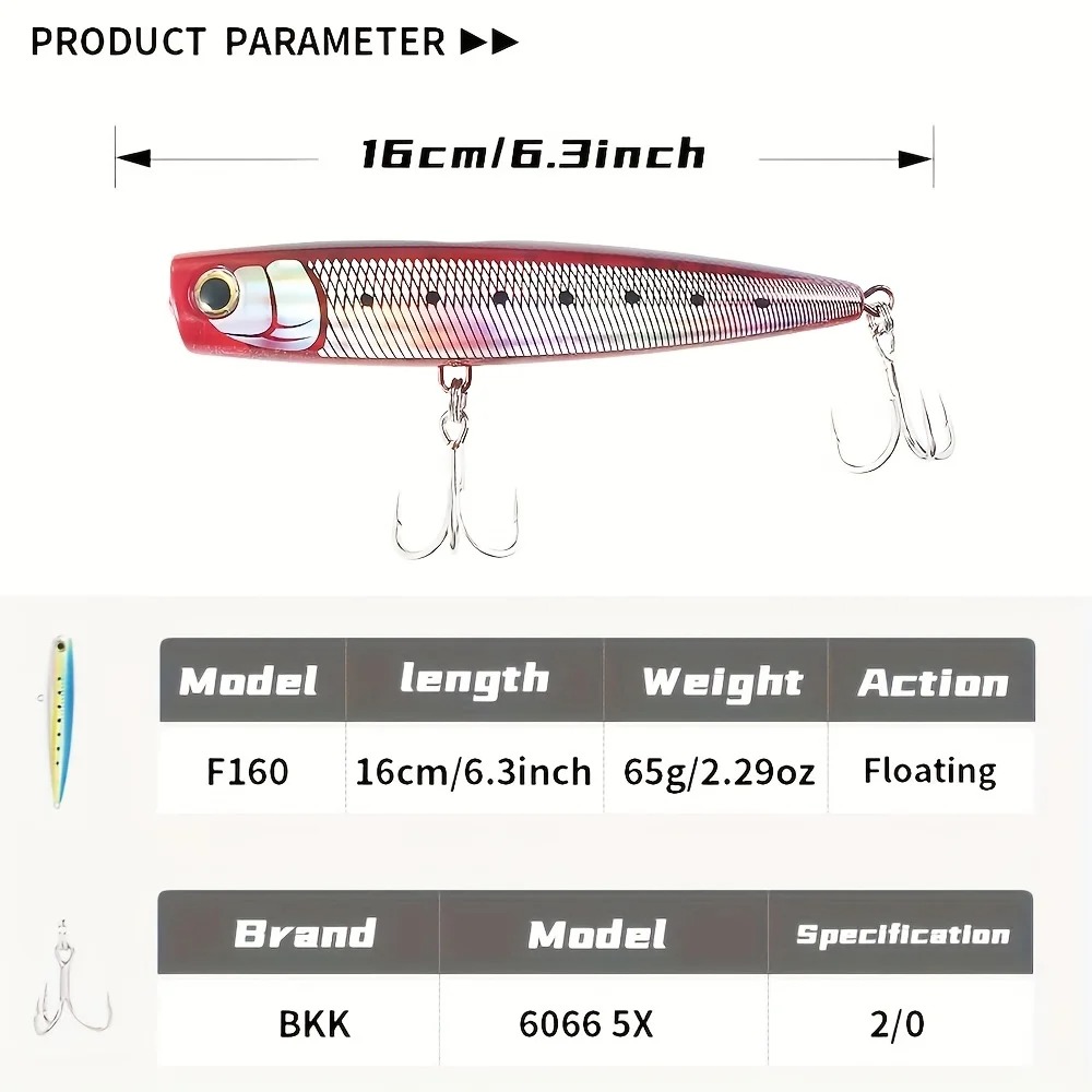 1 Stück großer ABS-Popper-Köde – Fishing Lure Topwater Bewertung und Preis