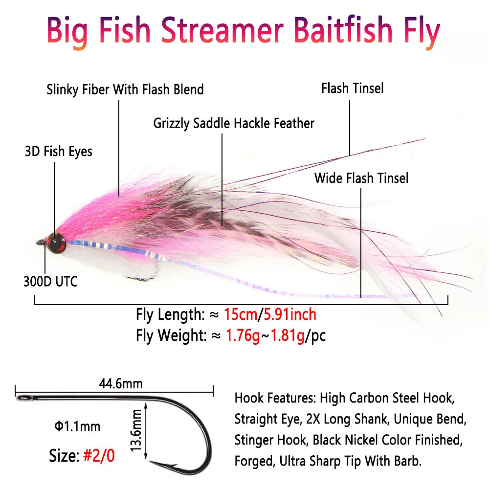 Bimoo # 2/0 15 cm/5,91 Zoll Bi – Fishing Lure Spoon Bewertung und Preis
